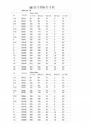  pp法兰执行标准hg20539-92PP 国标尺寸表