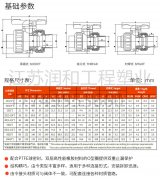 PPH塑料球阀的安装使用步骤解析