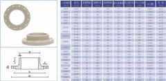 江苏润和PPH法兰的执行标准