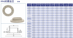 江苏润和PPH法兰规格尺寸表