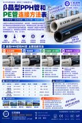  β晶型PPH管和PE管连接方法
